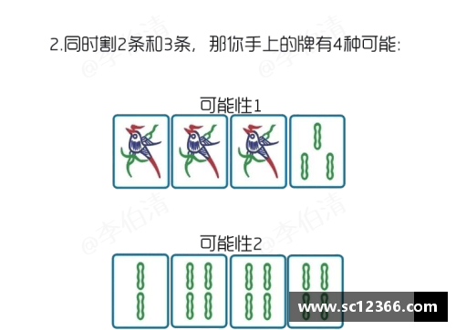 麻将中吃牌有哪几个阶段呢？(四川麻将级别划分标准？)